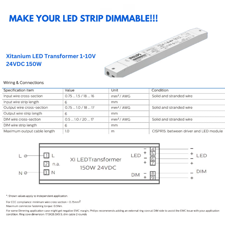 Philips LS161 13W 24V COB LED strip | Home Genie SG – homegenie.com.sg