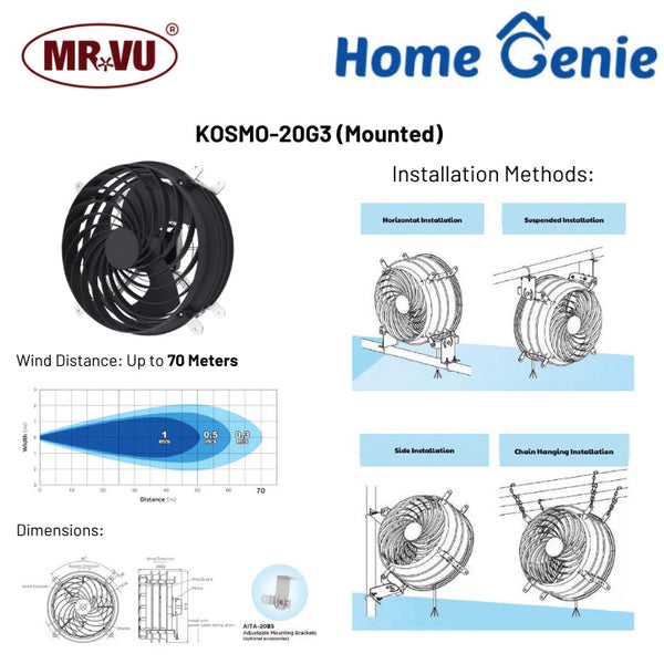 Mr Vu Kosmo Industrial Metal Fan 10” / 14” / 20” | Made in Taiwan | IP55 Waterproof | High Velocity Stainless Steel Fan (Wall / Floor Mount)